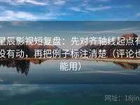 星辰影视短复盘：先对齐轴线起点有没有动，再把例子标注清楚（评论也能用）