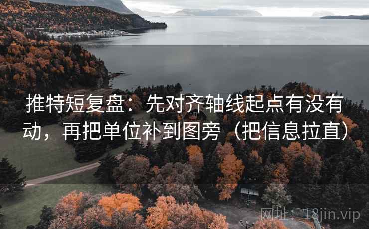 推特短复盘：先对齐轴线起点有没有动，再把单位补到图旁（把信息拉直）
